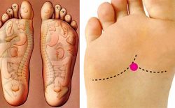Huyệt dũng tuyền: Xác định vị trí & Cách bấm trị bệnh hiệu quả nhất