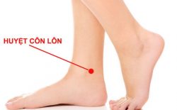 Vị trí huyệt Côn Lôn