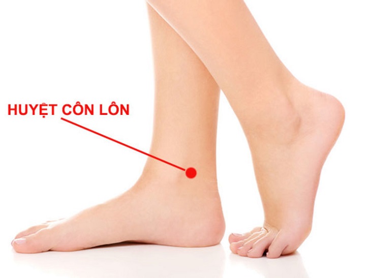 Vị trí huyệt Côn Lôn