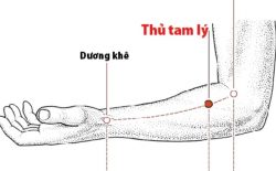 Bấm huyệt đúng cách để thấy những hiệu quả tốt nhất