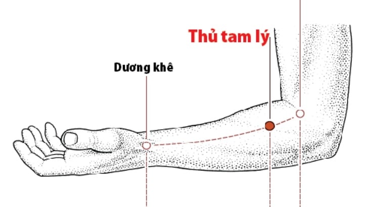Bấm huyệt đúng cách để thấy những hiệu quả tốt nhất