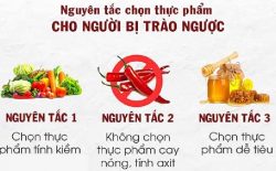Danh sách các loại thực phẩm nên và không nên ăn khi bị trào ngược dạ dày thực quản