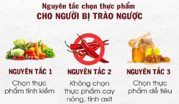 Danh sách các loại thực phẩm nên và không nên ăn khi bị trào ngược dạ dày thực quản